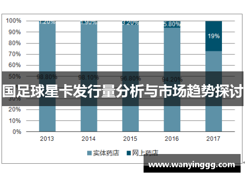 国足球星卡发行量分析与市场趋势探讨